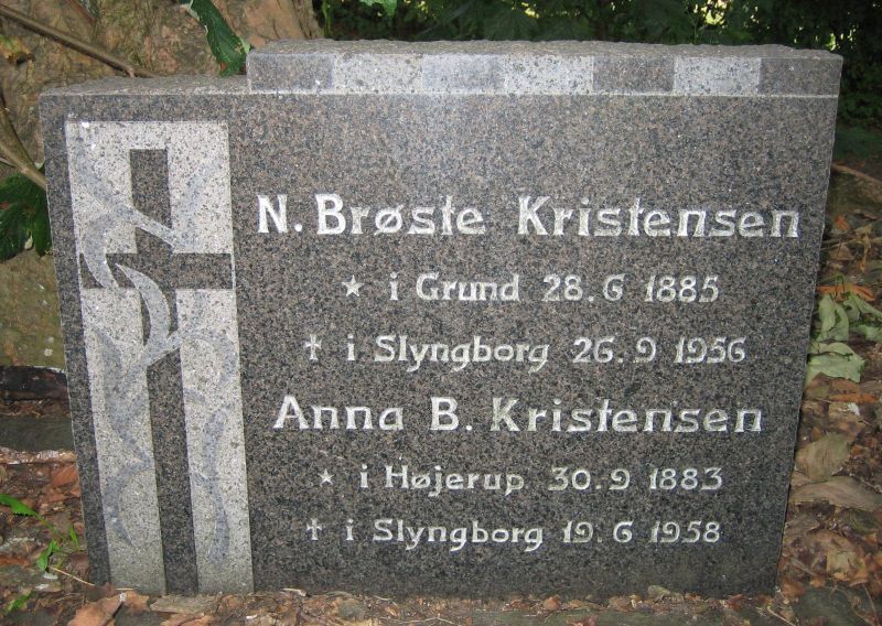 Anna Broeste Kristensen .jpg